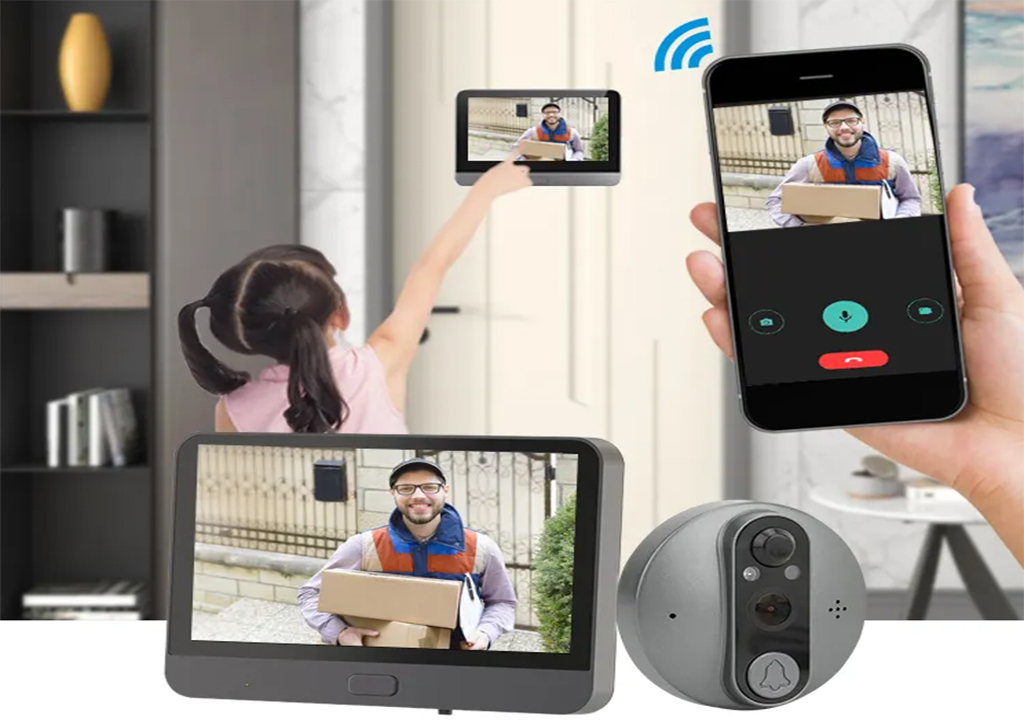 انظمة الاتصال الداخلي الصوت الفيديو